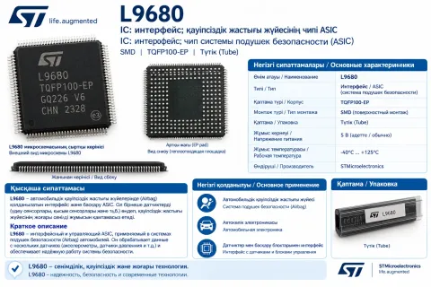 L9680, IC: интерфейс; қауіпсіздік жастығы жүйесінің чипі ASIC; SMD; TQFP100-EP; түтік