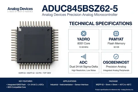 Микросхема ADUC845BSZ62-5 ANALOG DEVICES