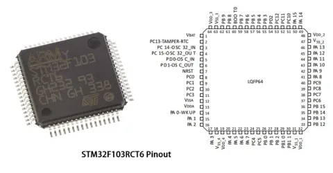 STM32F103RCT6TR MCU 32-биттік ARM Cortex M3 RISC 256KB Flash 2.5V/3.3V 64-істікшелі LQFP T/R